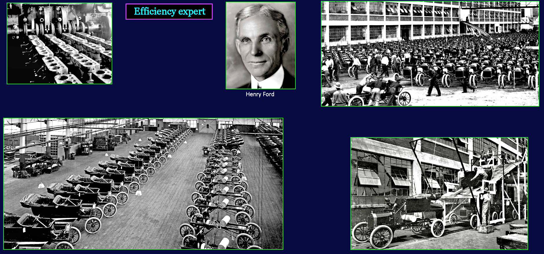 Henry Ford and moving assembly line, 1913